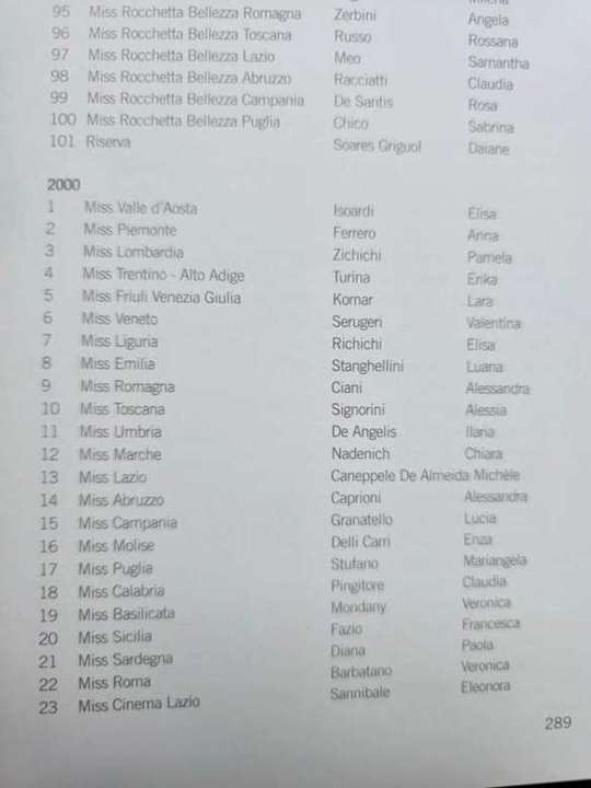 Albo d'Oro page 289 of the book, year 2000, listing Miss Veneto Serugeri Valentina